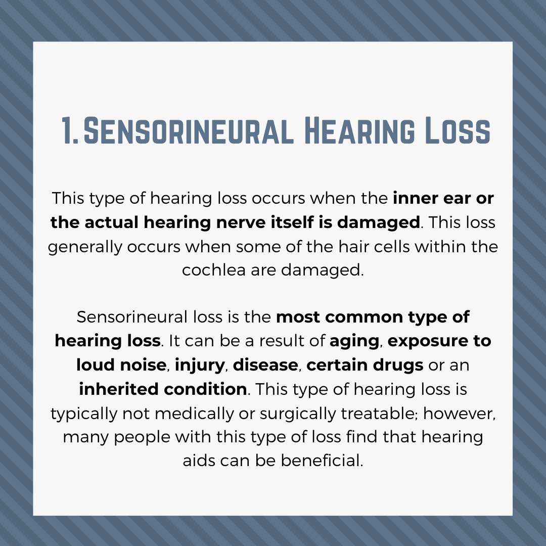 The Three Types of Hearing Loss London Audiology Consultants